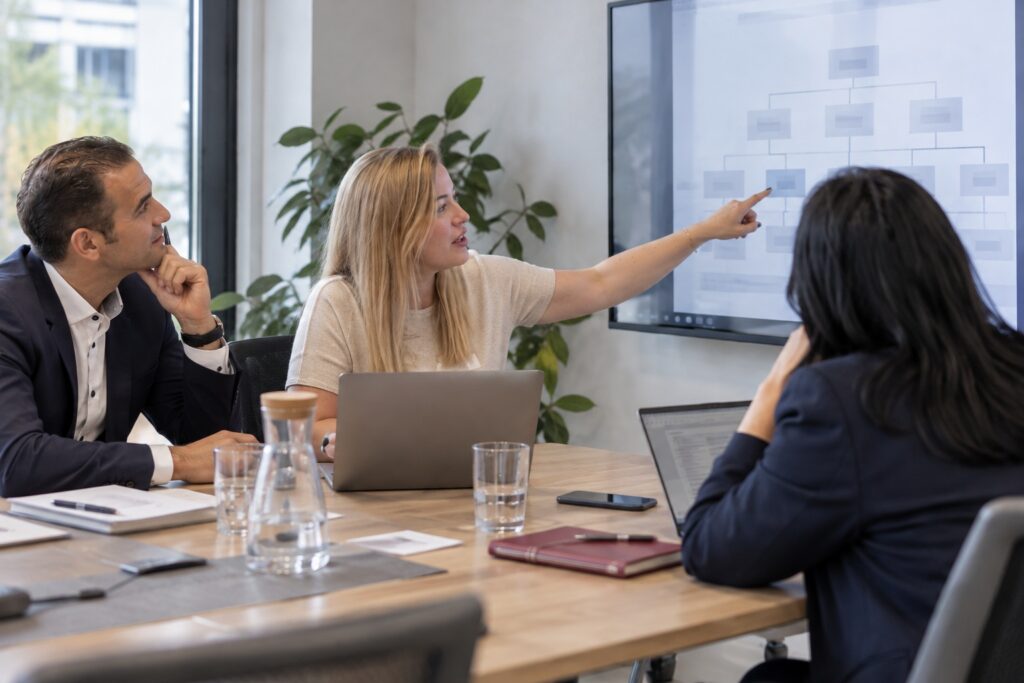 HR bespricht mit Führungskräften ein Organigramm am Bildschirm – MODUL TRAINING
